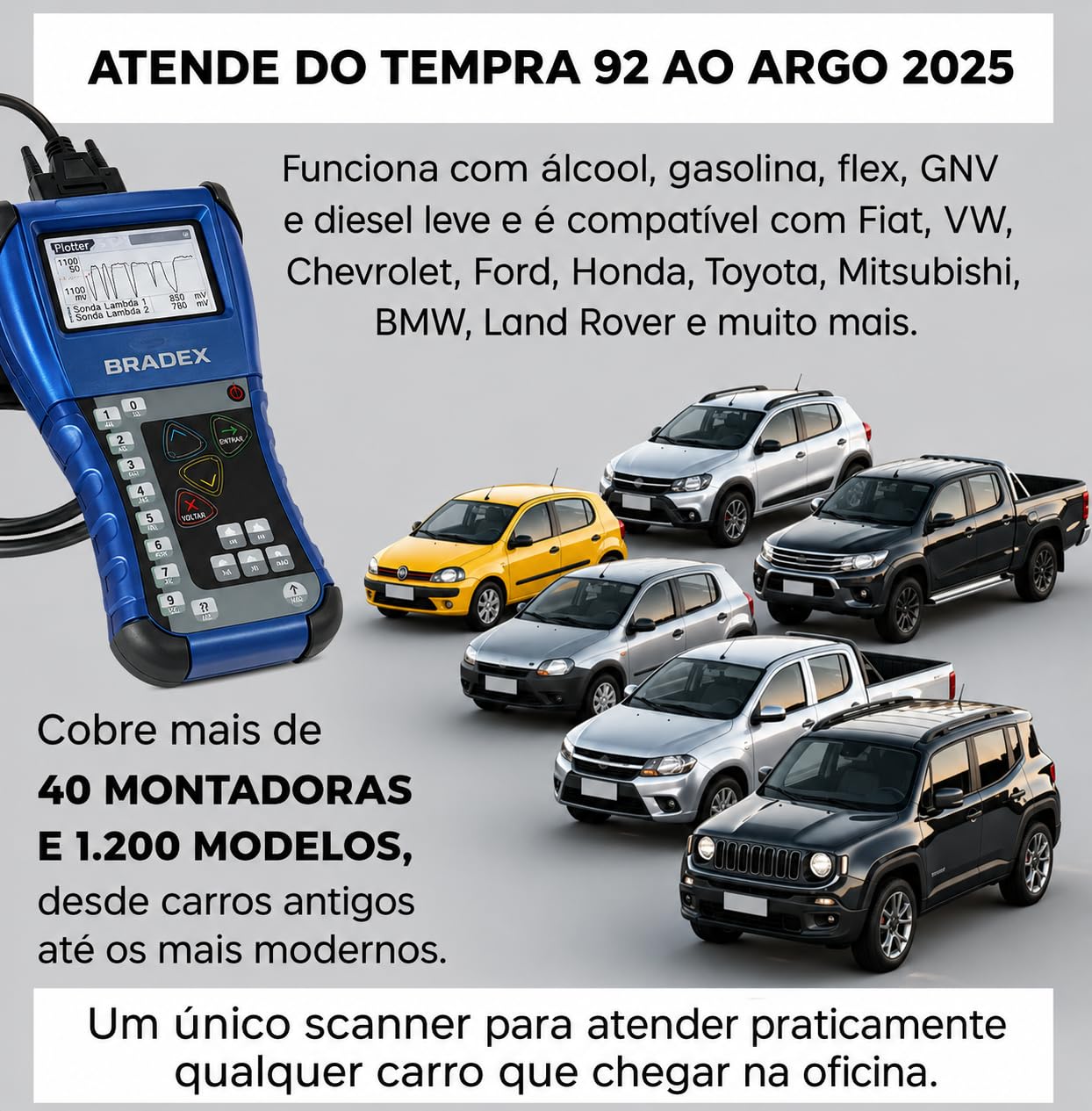 Scanner Automotivo Protocolo Can Multimec X3 Original